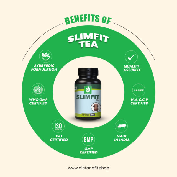 Slimfit Tea