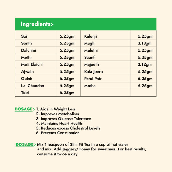 Slimfit Tea